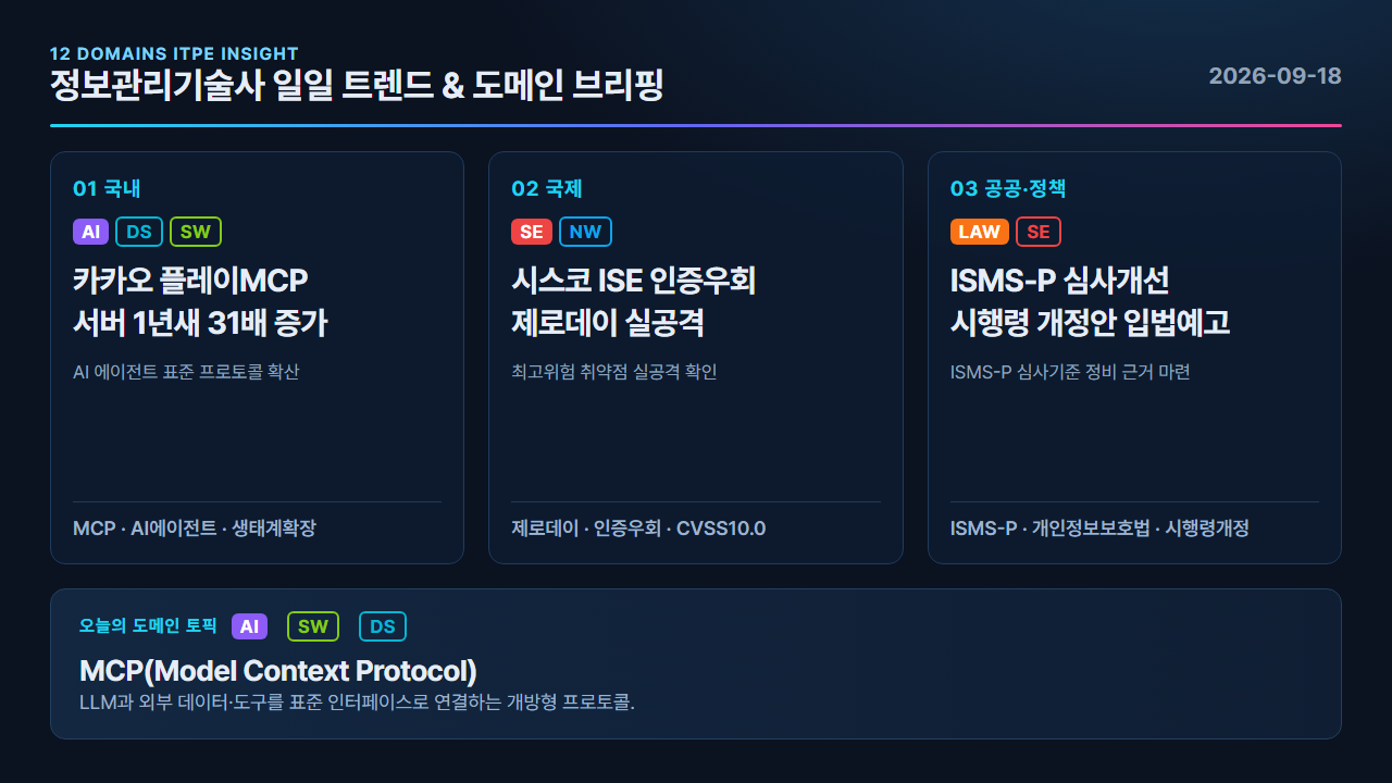 MCP(Model Context Protocol) 카드뉴스