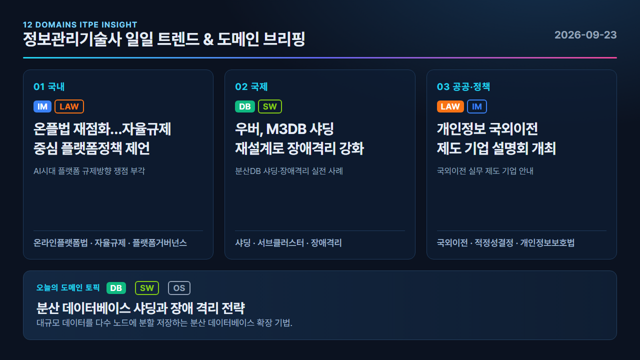 분산 데이터베이스 샤딩과 장애 격리 전략 카드뉴스
