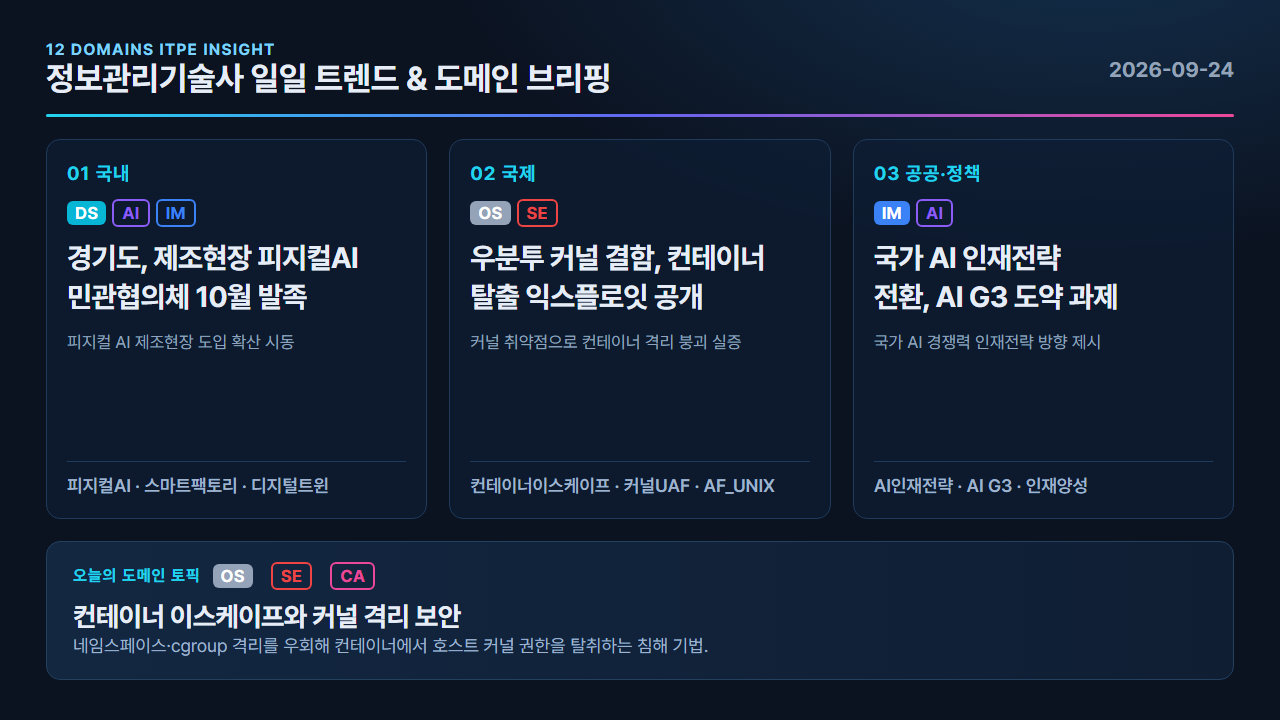 컨테이너 이스케이프와 커널 격리 보안 카드뉴스